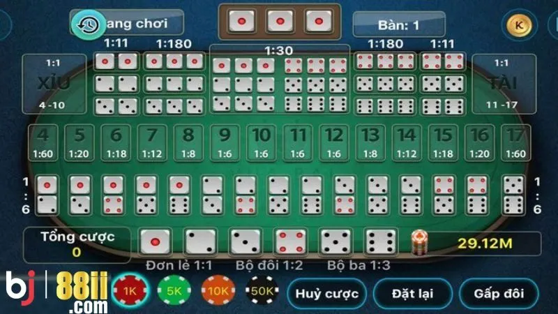 Hình thức cá cược Tài Xỉu BJ88