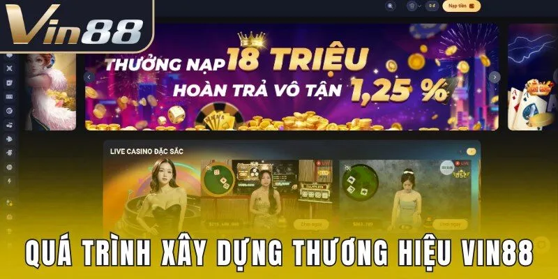 Giới thiệu về quá trình xây dựng thương hiệu Vin88